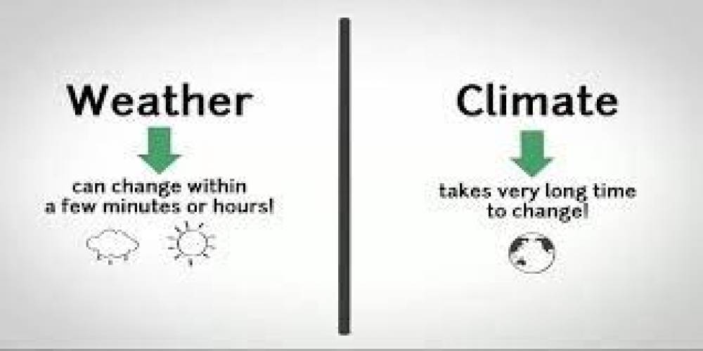  ما الفرق بين التغيرات المناخية وتغيرات الطقس؟